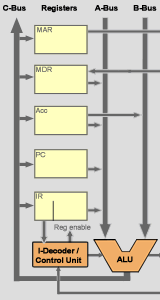 Image of the tbc datapath for decoration only.